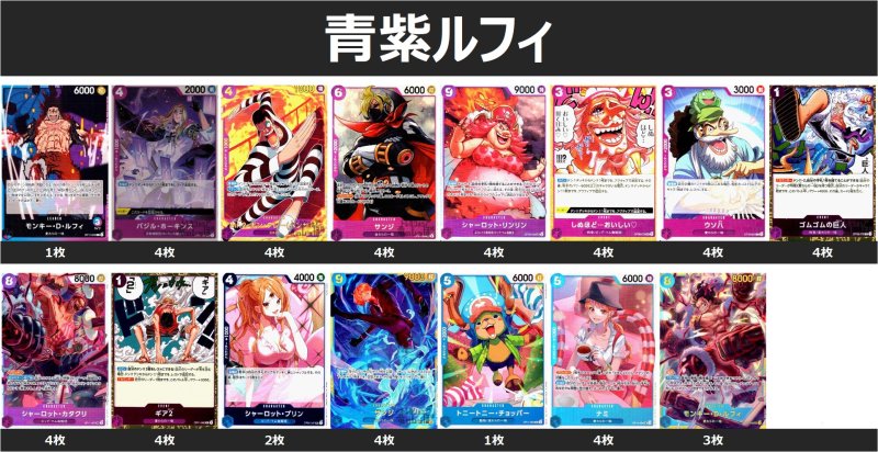 画像1: 青紫ルフィ デッキ (1)