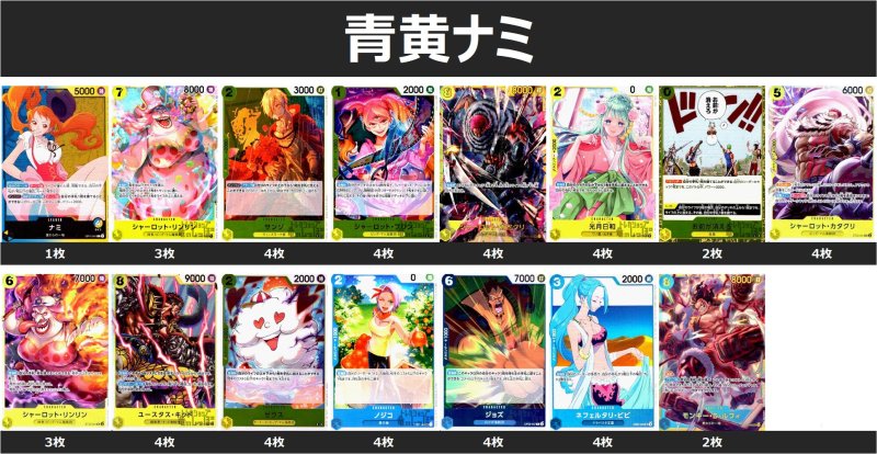 画像1: 青黄ナミ デッキ (1)