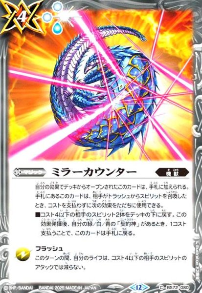 画像1: ミラーカウンター(C)(BS72-080) (1)
