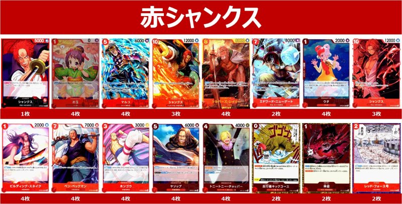 画像1: 赤シャンクス 2025/4/4 (1)