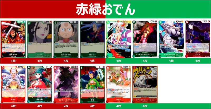 画像1: 赤緑おでん 2025/4/4 (1)