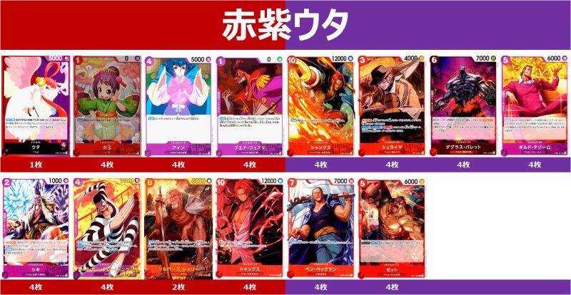 画像1: 赤紫ウタ 2025/4/4 (1)