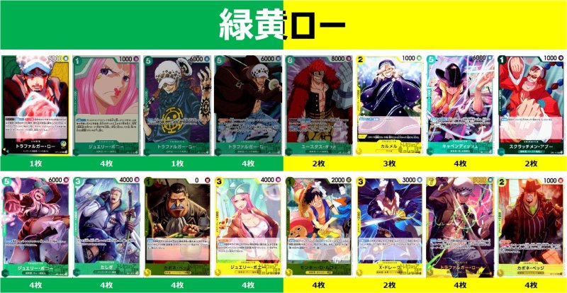 画像1: 緑黄ロー 2025/4/4 (1)
