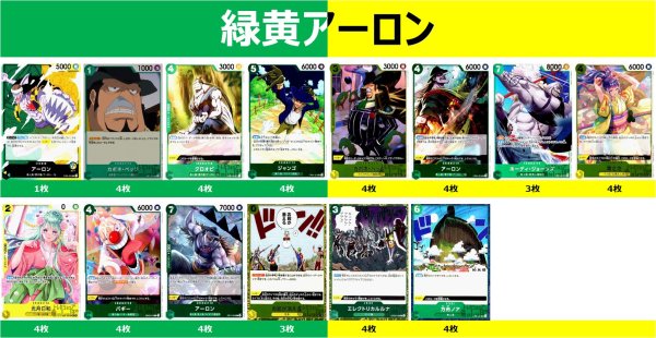 画像1: 緑黄アーロン 2025/4/4 (1)