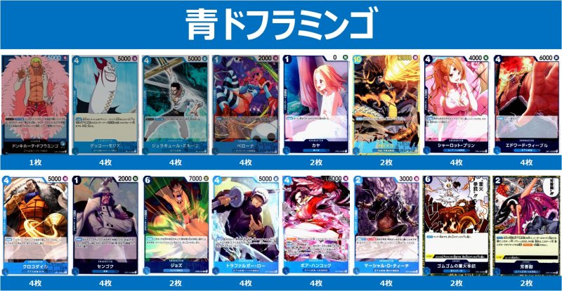 画像1: 青ドフラミンゴ 2025/4/4 (1)