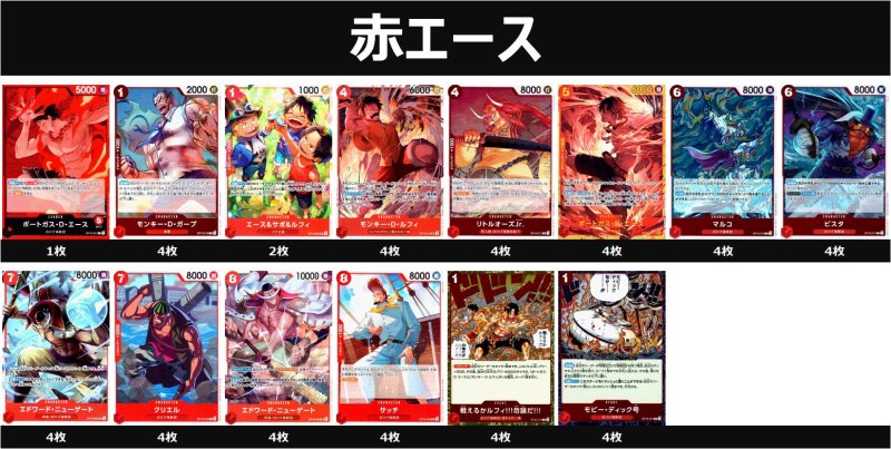 画像1: 赤エースデッキ (1)