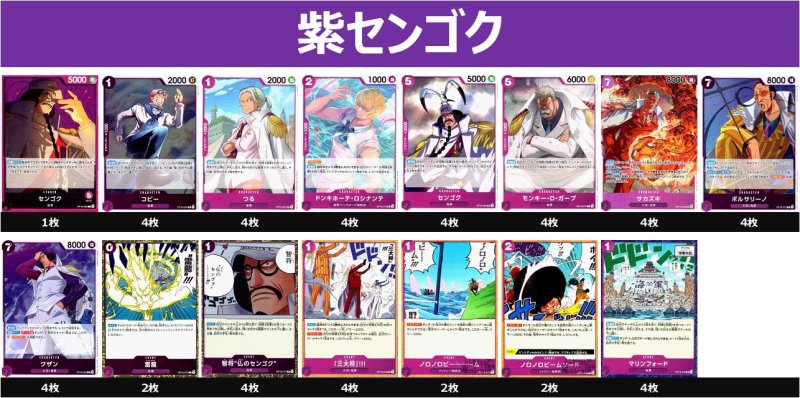 画像1: 紫センゴクデッキ (1)