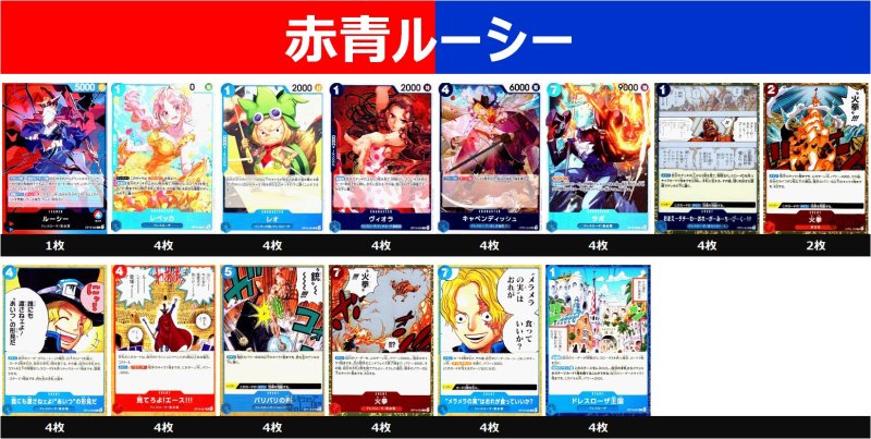 画像1: 赤青ルーシーデッキ (1)